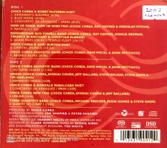 Chick Corea / Rendezvous In New York Double CD