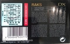 BOŞ KASET