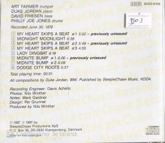 Duke Jordan Quartet - Duke's Artistry - CD