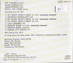 Duke Jordan Quartet - Duke's Artistry - CD