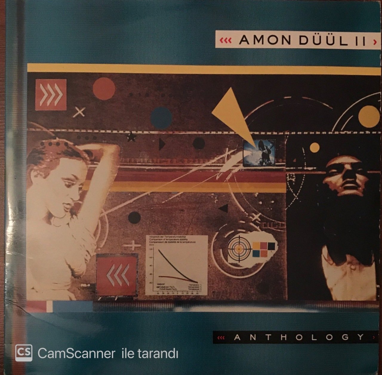 Amon Düül II Anthology Çift LP