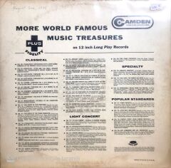 Favorite Arias from Favorite Operas LP