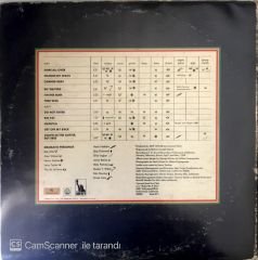 Canned Heat - Hallelujah LP