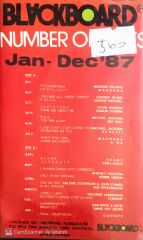 Blackboard Number One Hits 1987 - KASET