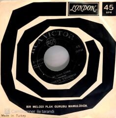 Johnny Tedesco - Mi Alma Lloro 45lik