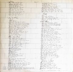 Pink Floyd - The Wall - Double LP