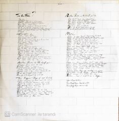 Pink Floyd - The Wall - Double LP