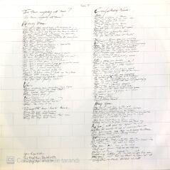 Pink Floyd - The Wall Double LP