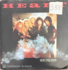Heart Never 45lik