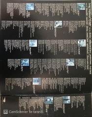 The Moody Blues Long Distance Voyager LP